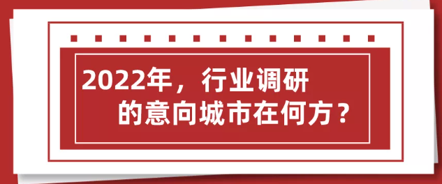 2022年 行業(yè)調(diào)研之意向城市在何方？上海展會(huì)搭建公司回答道！